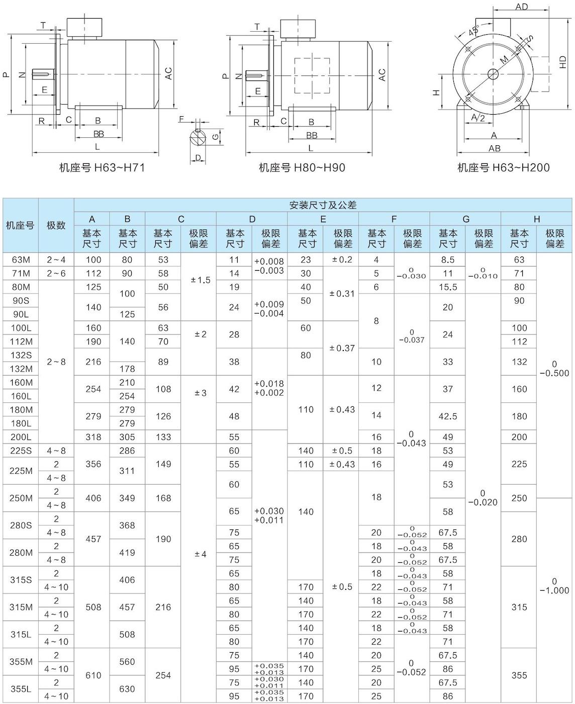 1. 通用(yòng)電(diàn)機-2023.1XX_15的副本.jpg